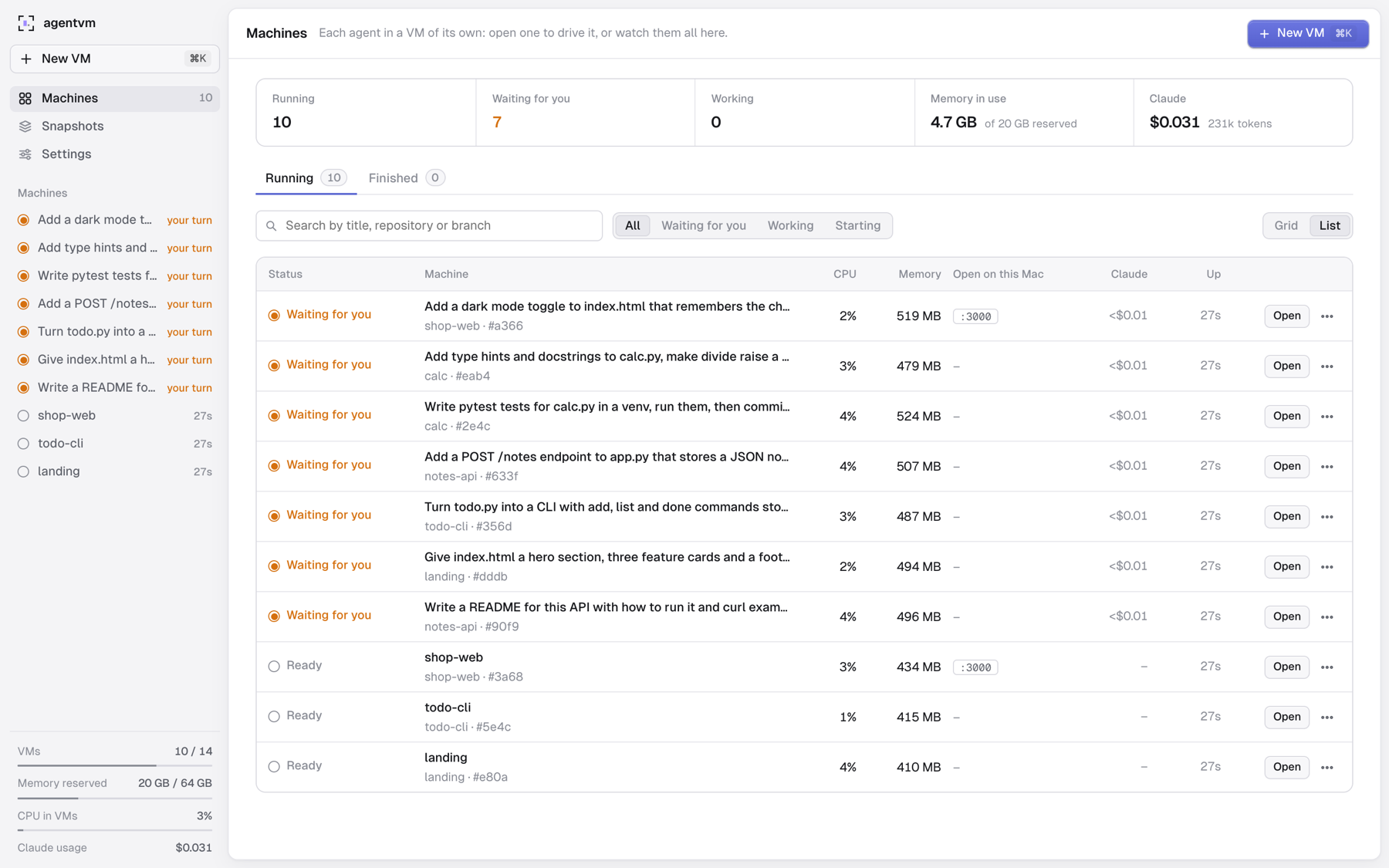 The Machines page as a list: status, CPU, memory, ports, Claude’s spend and uptime of ten VMs